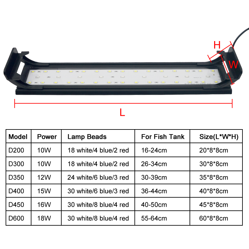 Aquarium LED Light สำหรับ16-64 - Aquarium Plant Light บทวิจารณ์และราคา