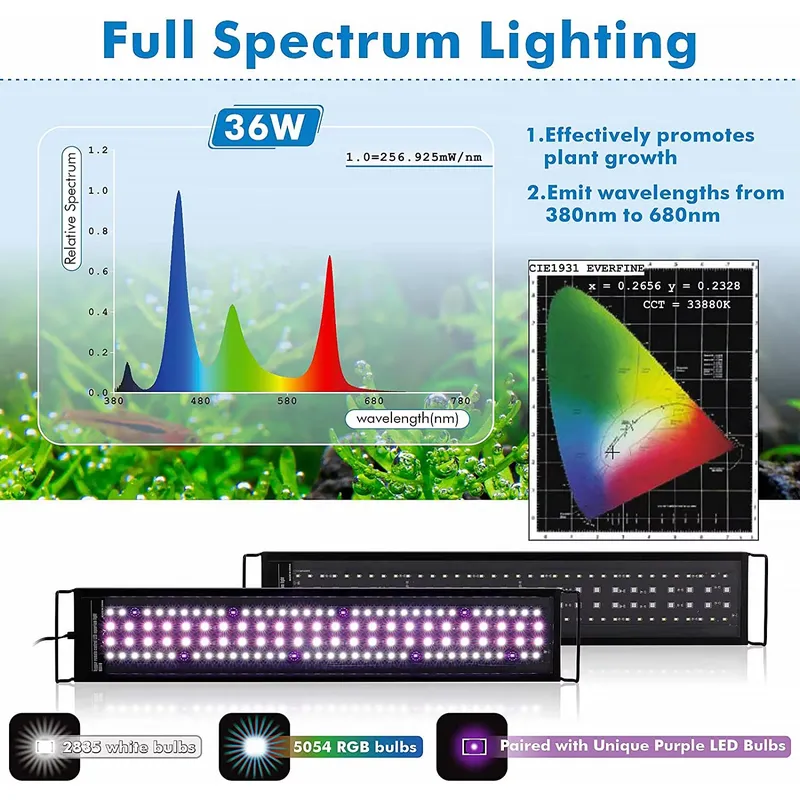 ไฟ LED สำหรับตู้ปลา SIROKA ขนา - Live Plant Aquarium บทวิจารณ์และราคา
